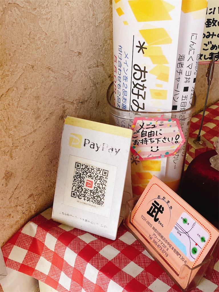 f:id:yokohamamiuken:20230516135747j:image