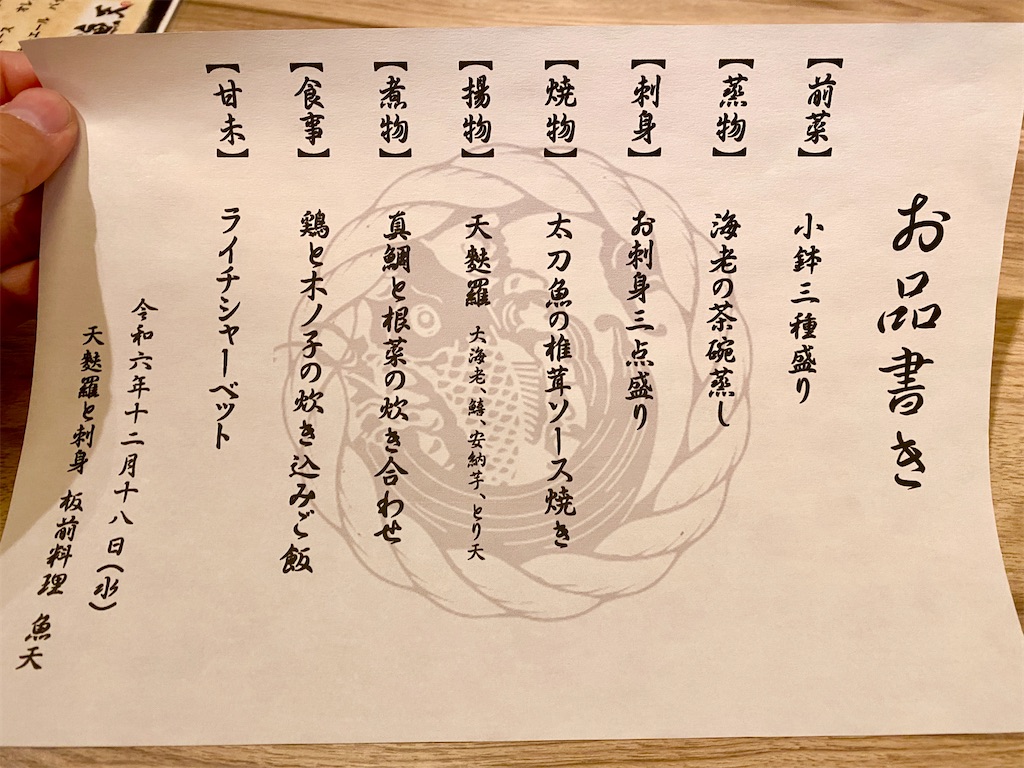 f:id:yokohamamiuken:20241219083439j:image