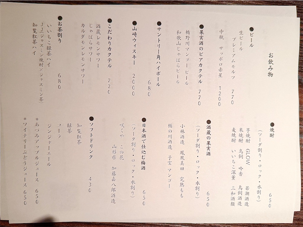 f:id:yokohamamiuken:20250508015105j:image