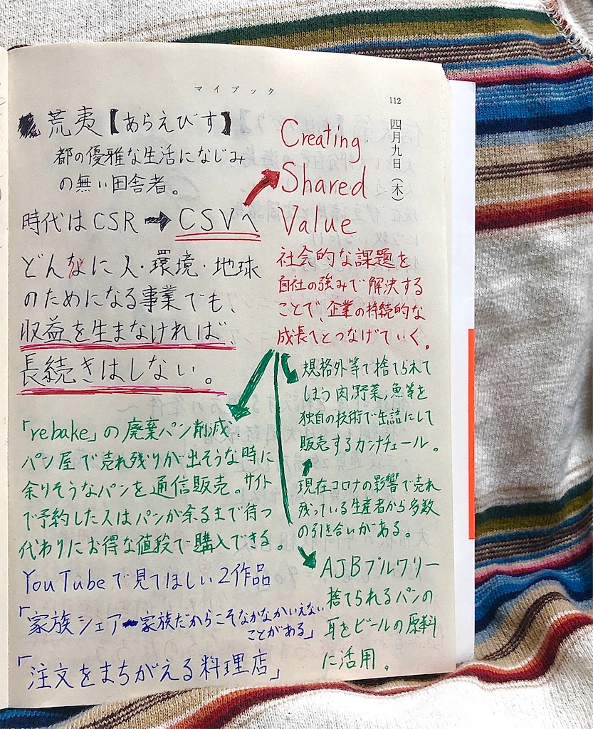 f:id:yokohamamura:20200510201011j:image