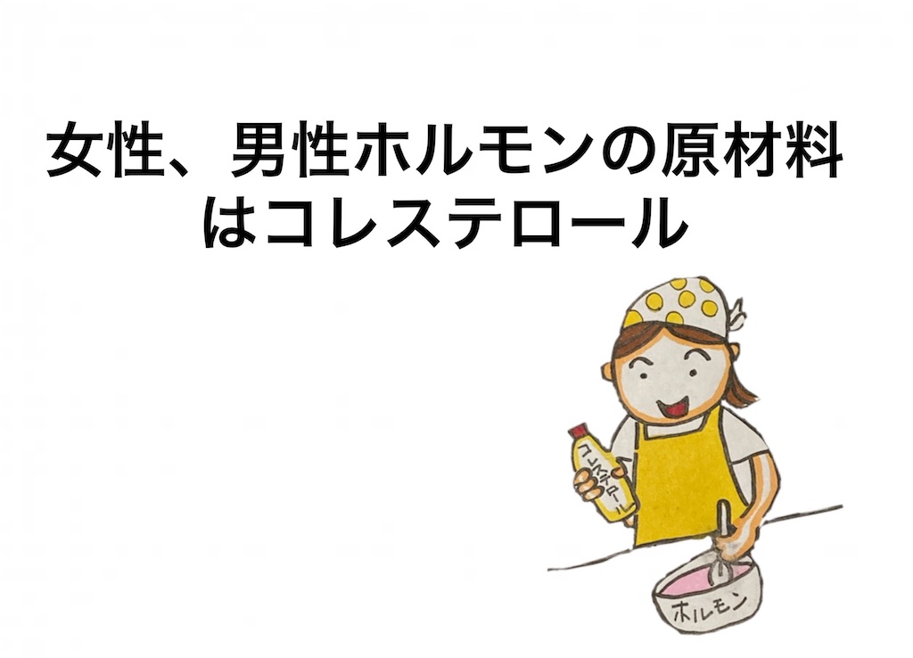 f:id:yokoman55:20210708215742j:image f:id:yokoman55:20210708215742j:image
