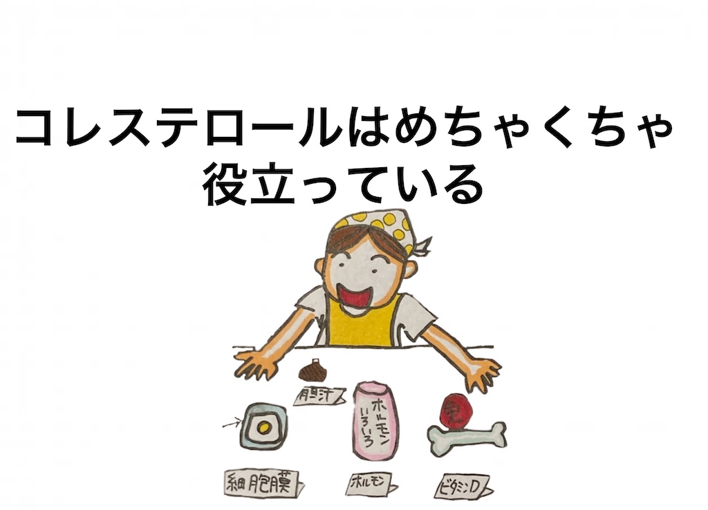 f:id:yokoman55:20210708215903j:image f:id:yokoman55:20210708215903j:image