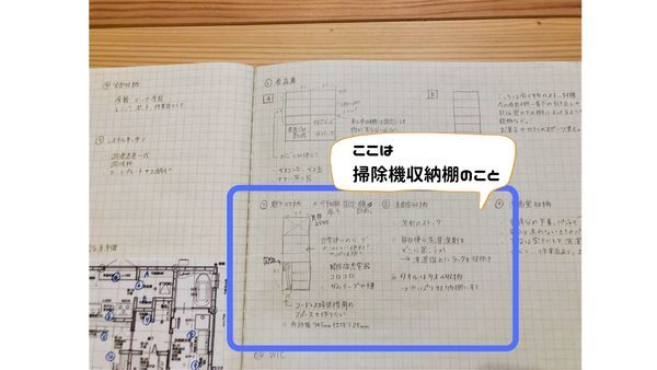 収納プランニングノートの拡大写真、掃除機収納棚