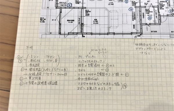 未定も未定として全部書き出す
