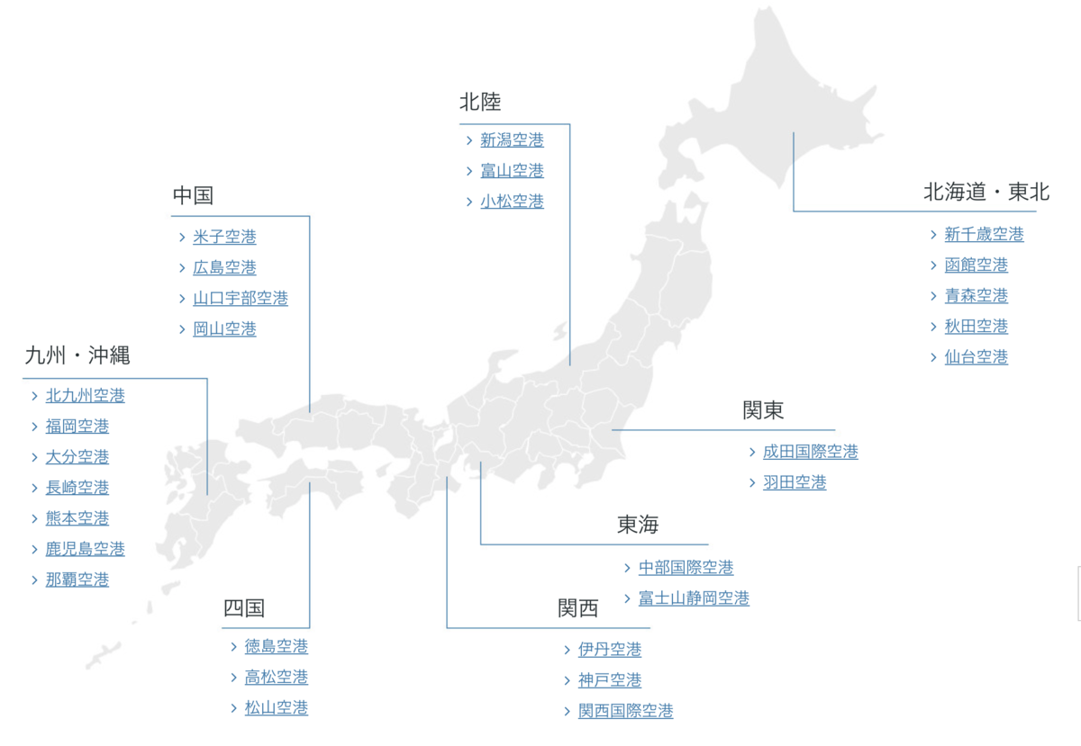 f:id:yokomon31:20190318234711p:plain f:id:yokomon31:20190318234711p:plain