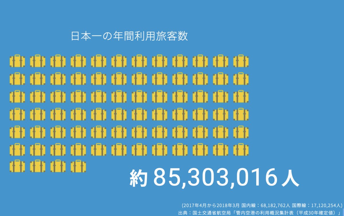 f:id:yokomon31:20190421221717p:plain f:id:yokomon31:20190421221717p:plain
