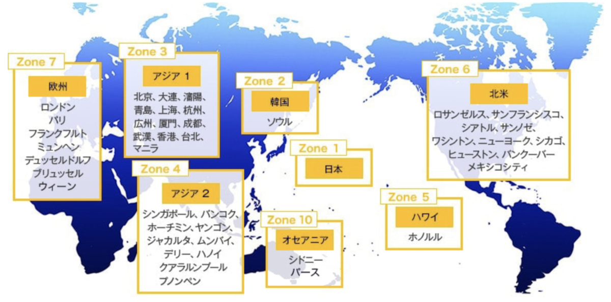 f:id:yokomon31:20190502192141p:plain f:id:yokomon31:20190502192141p:plain