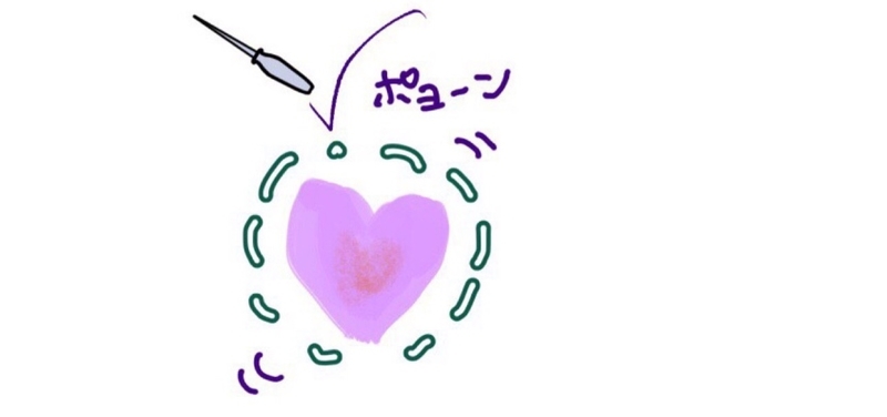 f:id:yokonote:20190920151235j:image