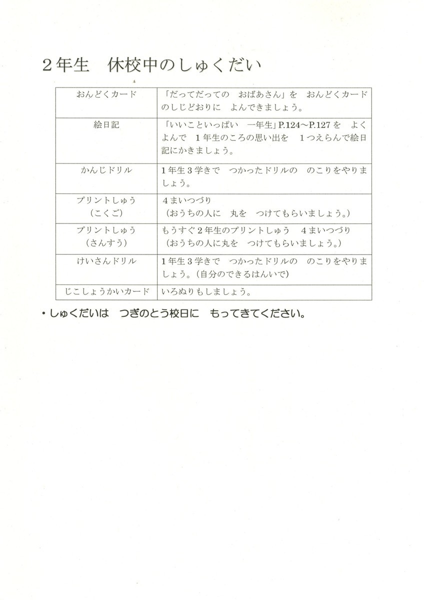 臨時休校中の課題について 東海市立横須賀小学校 学校の様子 横小ブログ 臨時休校中の課題について 東海市立横須賀小学校 学校の様子 横小ブログ