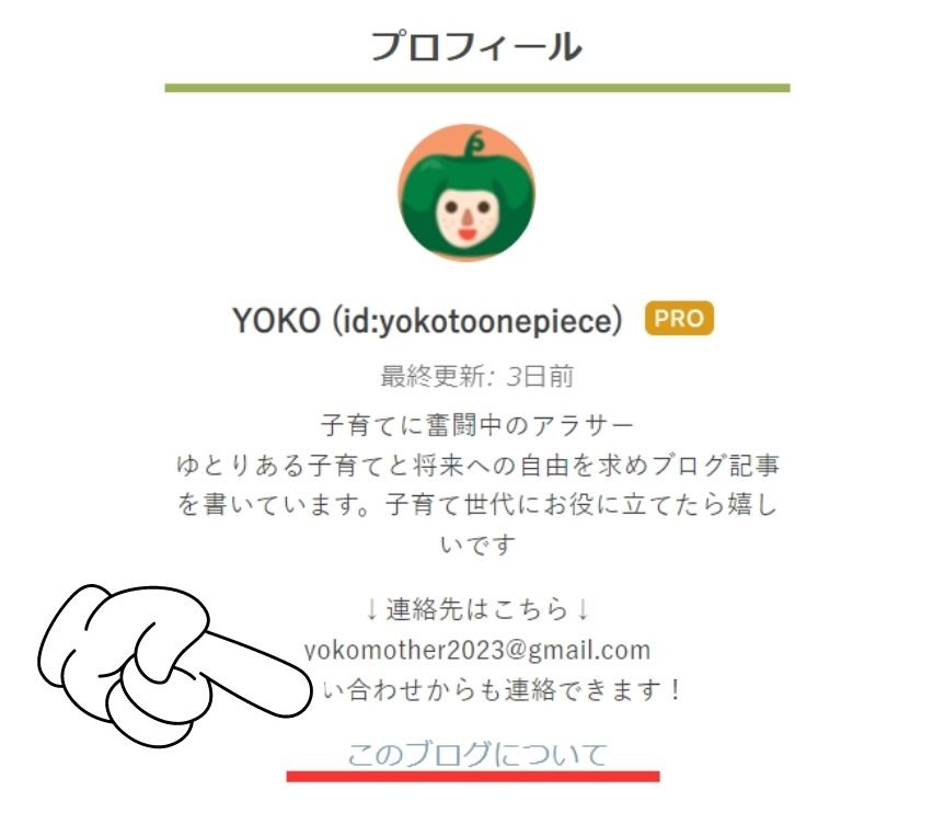 はてなブログプロフィール欄