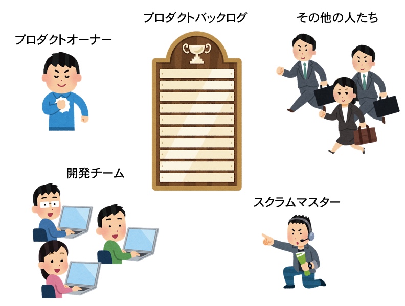 f:id:yokotty:20180624103438j:plain f:id:yokotty:20180624103438j:plain