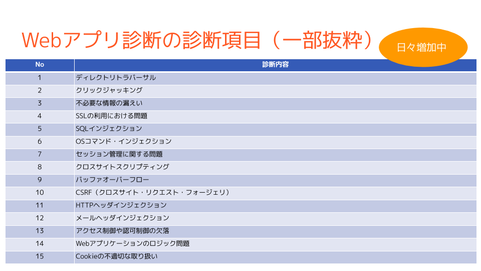 f:id:yokoyama0721:20201212000242p:plain