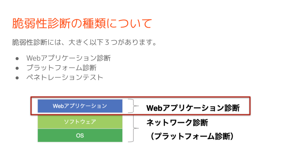 f:id:yokoyama0721:20201213130931p:plain