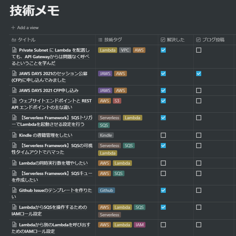 f:id:yokoyantech:20210112115927p:plain