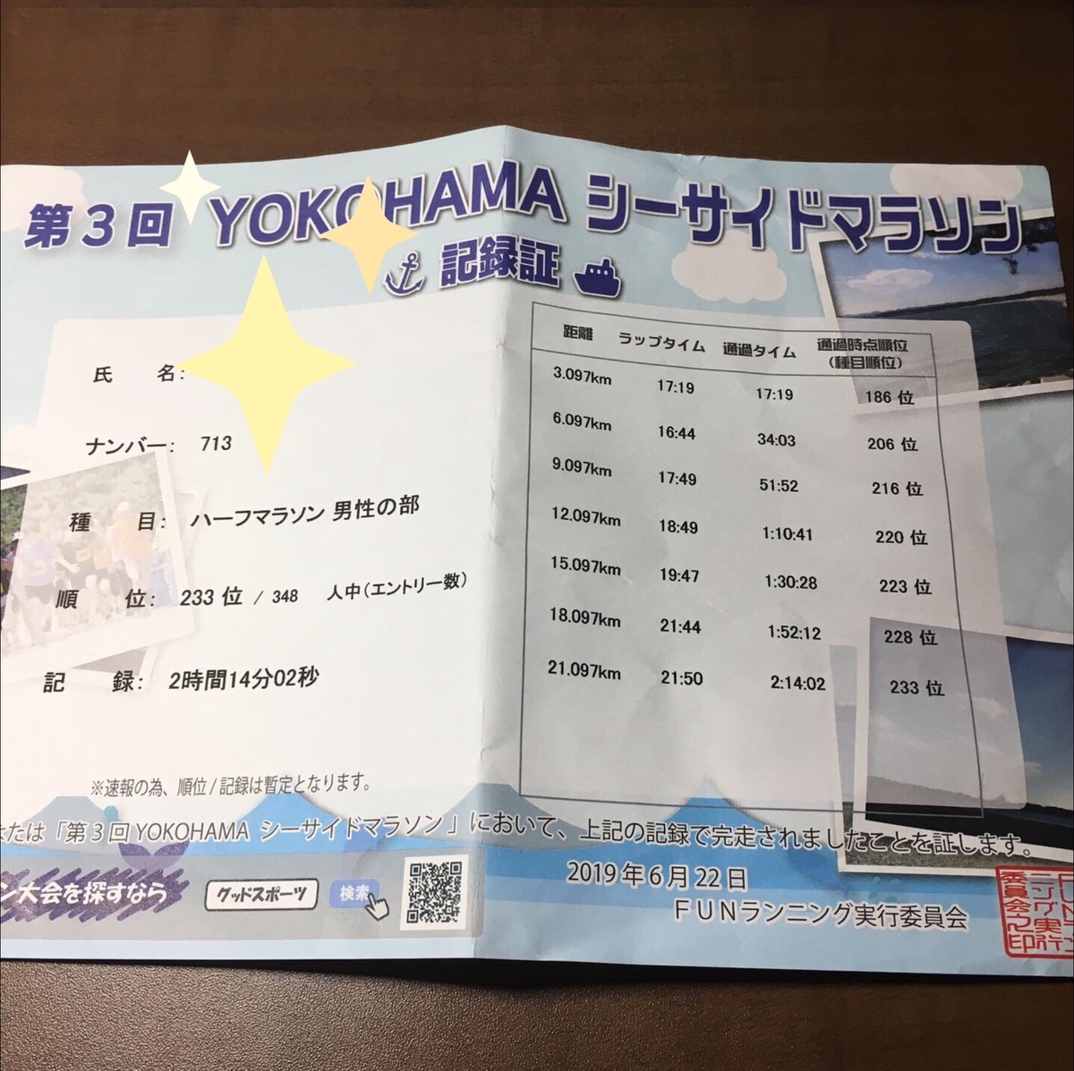 f:id:yokoyokko:20190623135558j:plain f:id:yokoyokko:20190623135558j:plain