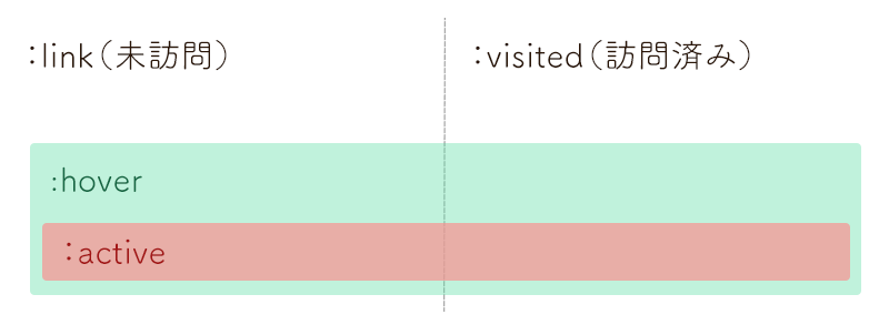 f:id:yokoyoko_115:20200830020617j:plain f:id:yokoyoko_115:20200830020617j:plain
