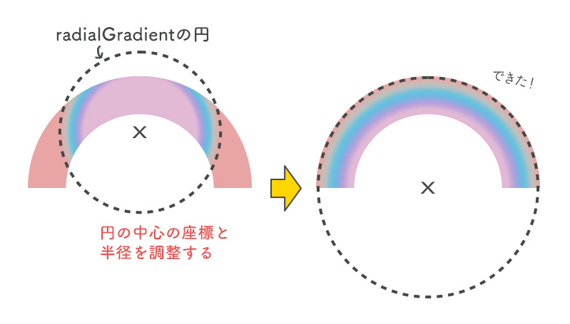 f:id:yokoyoko_115:20210808003235j:plain