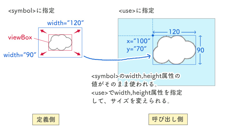 f:id:yokoyoko_115:20210809014420j:plain