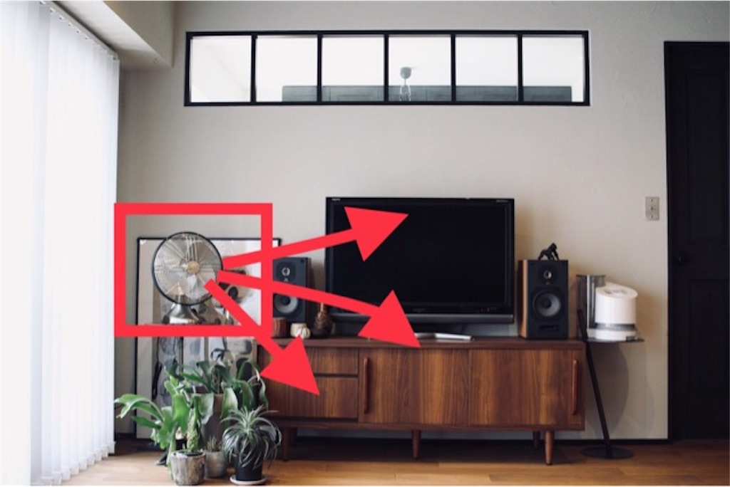 image サーキュレーターと対角線上に置いた卓上ファン(扇風機)