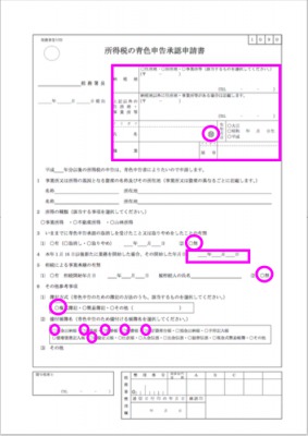 image 所得税の青色申告承認申請書