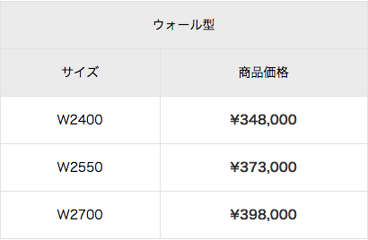 image サンワカンパニー・パティーナの価格