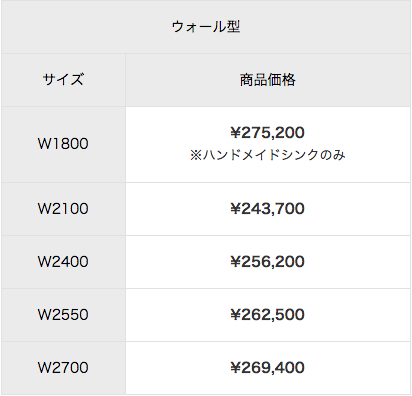image サンワカンパニーOSSO(オッソ)の価格