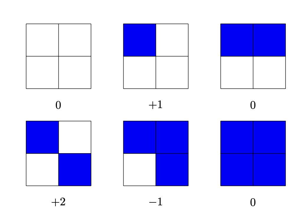 2点まとめ NINN.NINN. Yoshimura AT2 Stainless Slip-On Exhaust '23