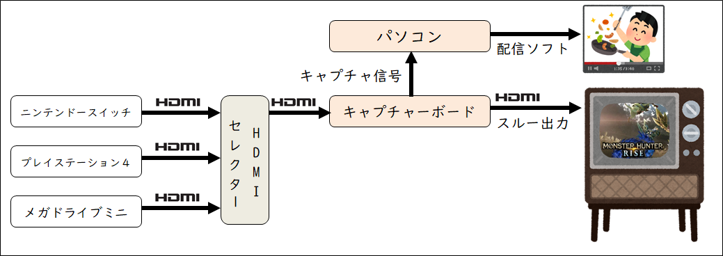 f:id:yokuba:20201213194848p:plain