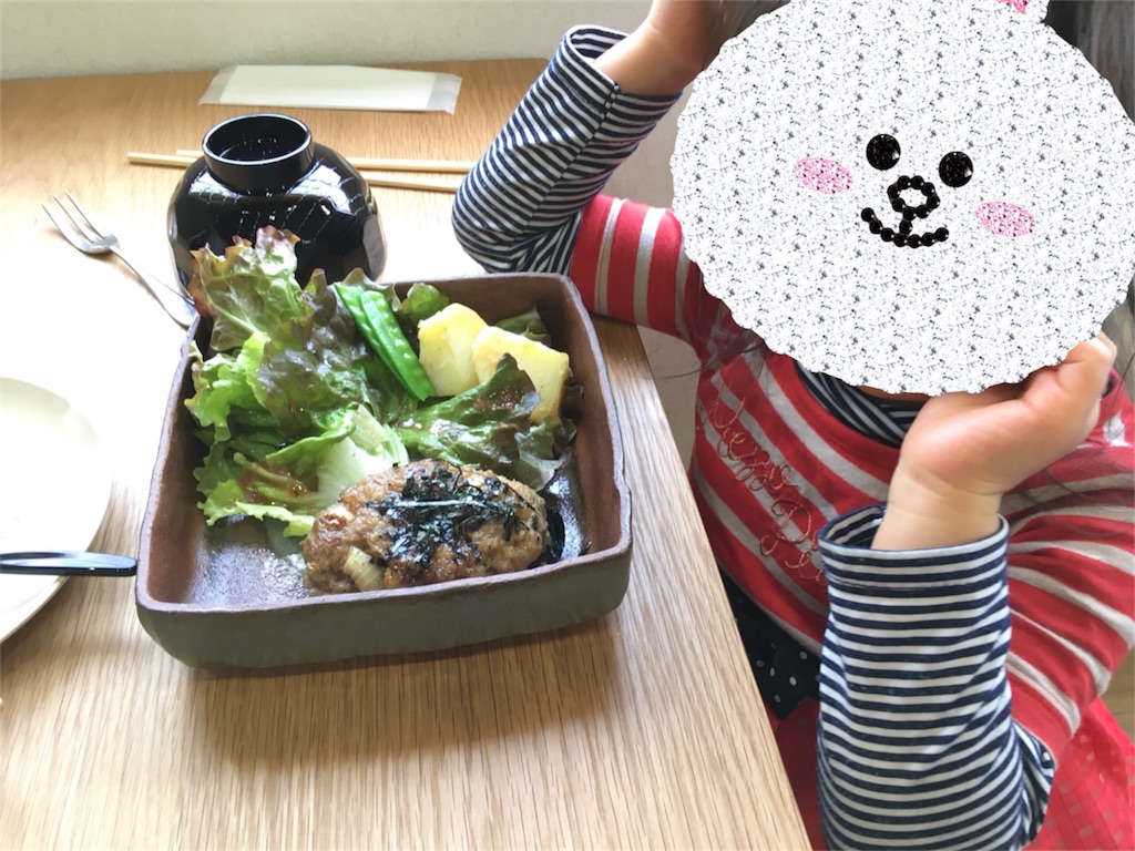 f:id:yokubarimama:20180409125224j:image
