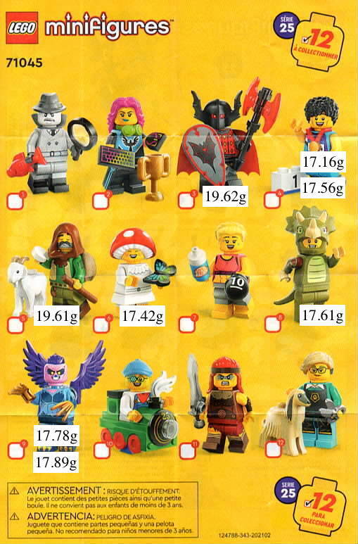 LEGO®️71045 ミニフィギュアシリーズ２５。箱を開けずに中身を当てる