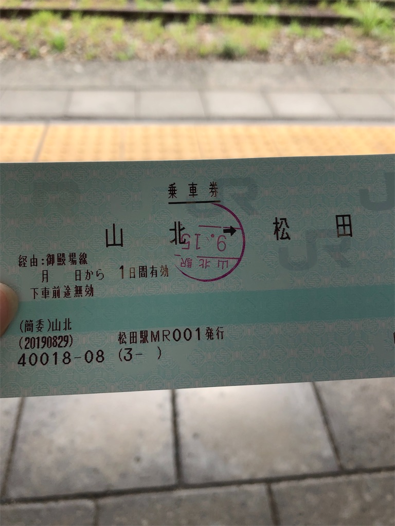 f:id:yomechang:20190915210740j:image f:id:yomechang:20190915210740j:image