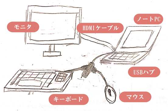 f:id:yomikodesign:20160607232859j:plain