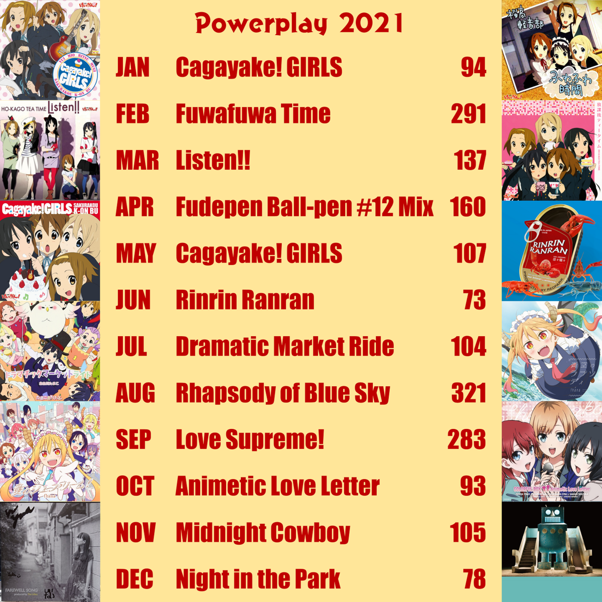 f:id:yominabe:20220102152745p:plain