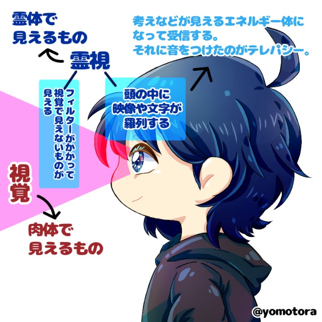f:id:yomo10ra:20251021070454j:image