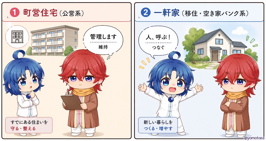 f:id:yomo10ra:20260429013129j:image