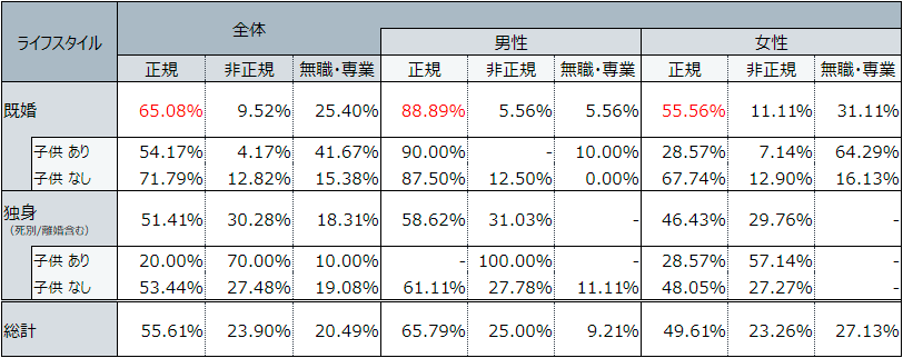 f:id:yomocracy:20171015161707p:plain