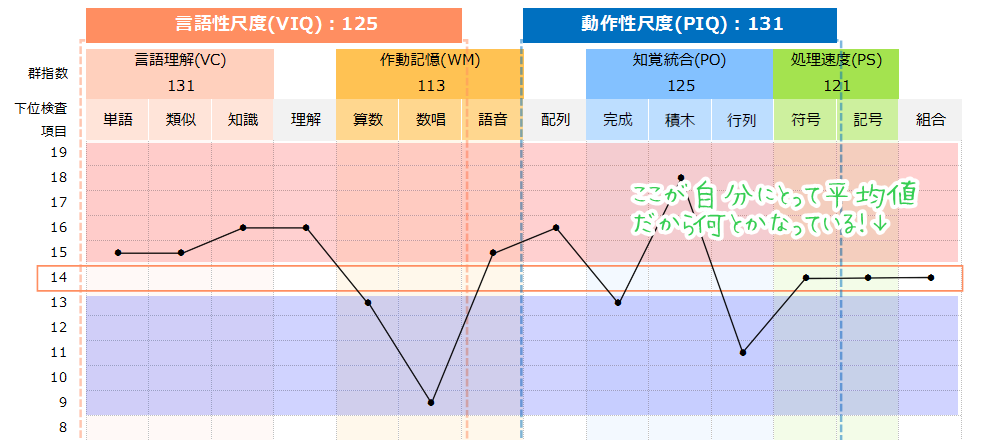 f:id:yomocracy:20171226091702p:plain