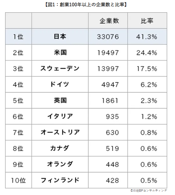 f:id:yomogi_san:20200609231253p:plain