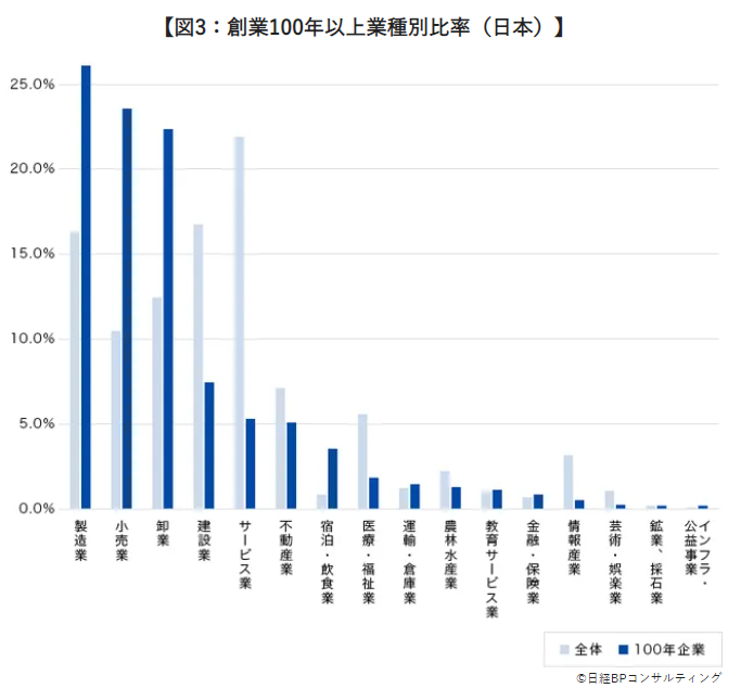 f:id:yomogi_san:20200609231324p:plain