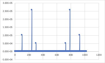 f:id:yomogilog:20190422124238p:plain f:id:yomogilog:20190422124238p:plain