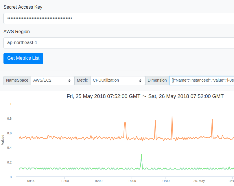 f:id:yomon8:20180526165423p:image:w500 f:id:yomon8:20180526165423p:image:w500