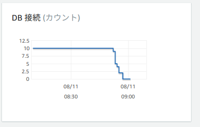 f:id:yomon8:20180811091439p:image:w250