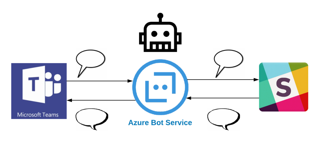 f:id:yomon8:20180920131729p:plain f:id:yomon8:20180920131729p:plain