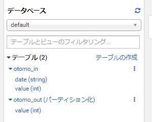 f:id:yomon8:20190222155540p:plain f:id:yomon8:20190222155540p:plain