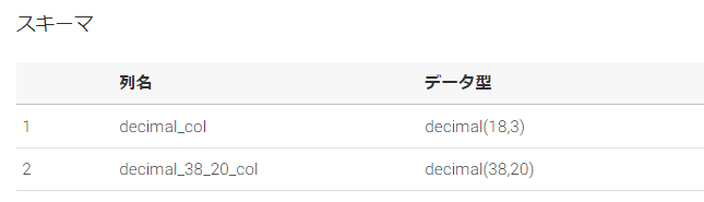 f:id:yomon8:20190423111601p:plain f:id:yomon8:20190423111601p:plain