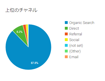 f:id:yomon8:20190801131652p:plain