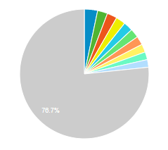 f:id:yomon8:20190801132318p:plain