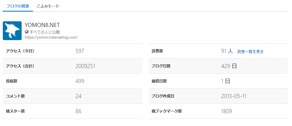 f:id:yomon8:20190807142537p:plain