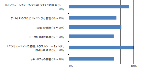 f:id:yomon8:20210125135005p:plain
