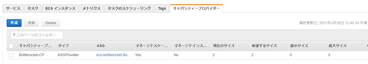 f:id:yomon8:20210330124053p:plain:w500